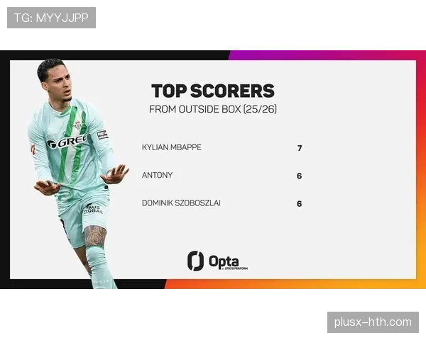 安东尼迎来进攻端爆发，高超技术助球队强势冲击季后赛