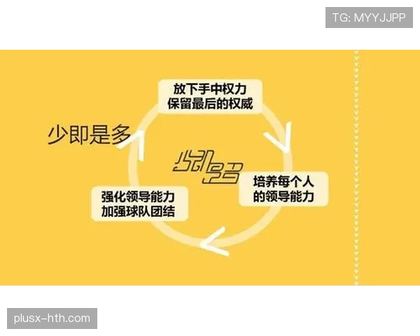 斯卡洛尼的更衣室管理：打造团结与高效球队氛围的成功策略分析