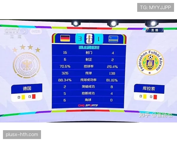 2026世界杯E组小组第一：德国6分锁定榜首